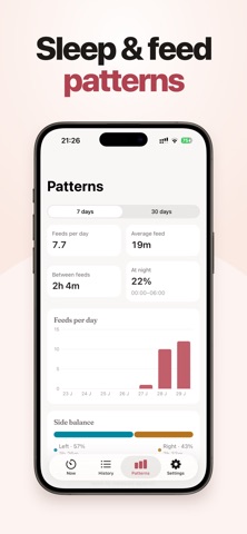Baby Tracker Breastfeeding App iPhone screenshot