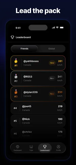 DriveScore: Every Ride screenshot 2