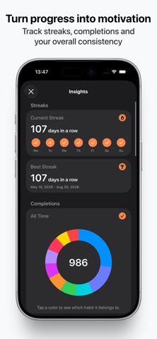 Habit Tracker: Habitsy Screenshot 5 of 5