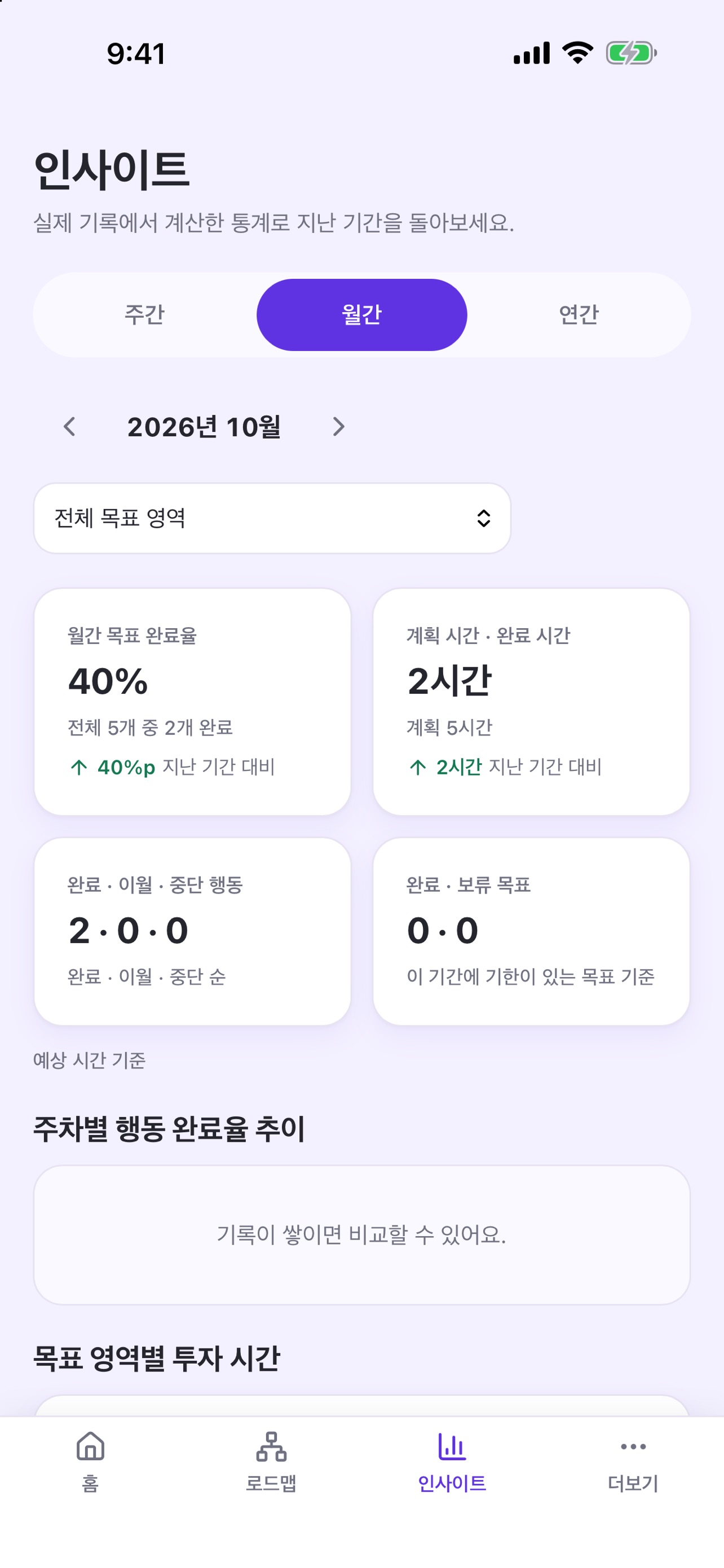 Screenshot 2 of 액션플랜