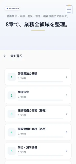 施設警備業務2級 検定 500問 screenshot 2