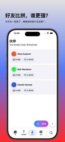 Travu: 旅行地图和追踪器 screenshot