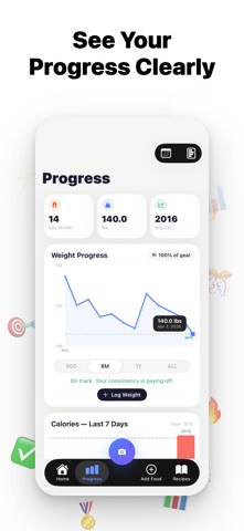 CalGram - AI Calorie Counter iPhone screenshot