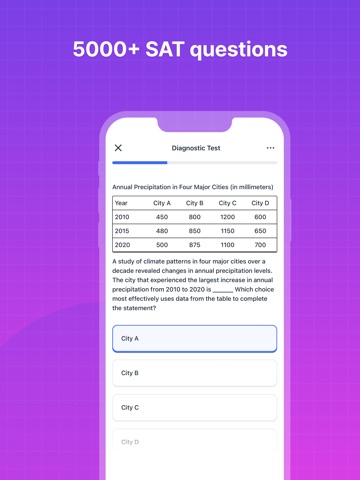 SAT Prep 2026 | Smartschool iPad screenshot
