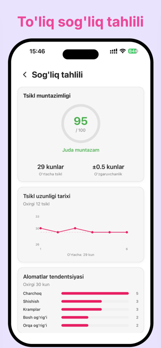Ayol Screenshot 2 of 6