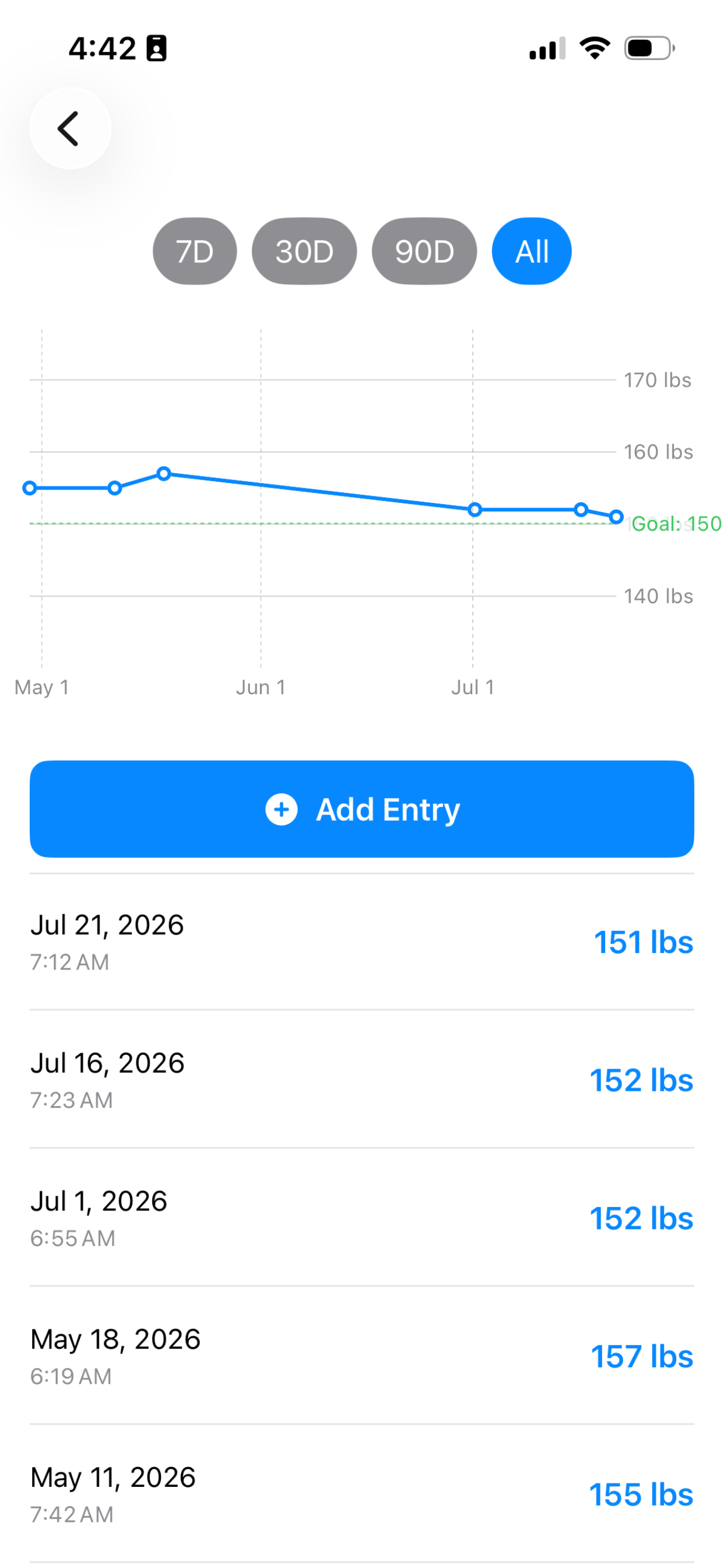 Top Flight Health screenshot 6