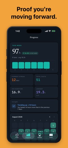 EasyFasting: Fasting Tracker screenshot