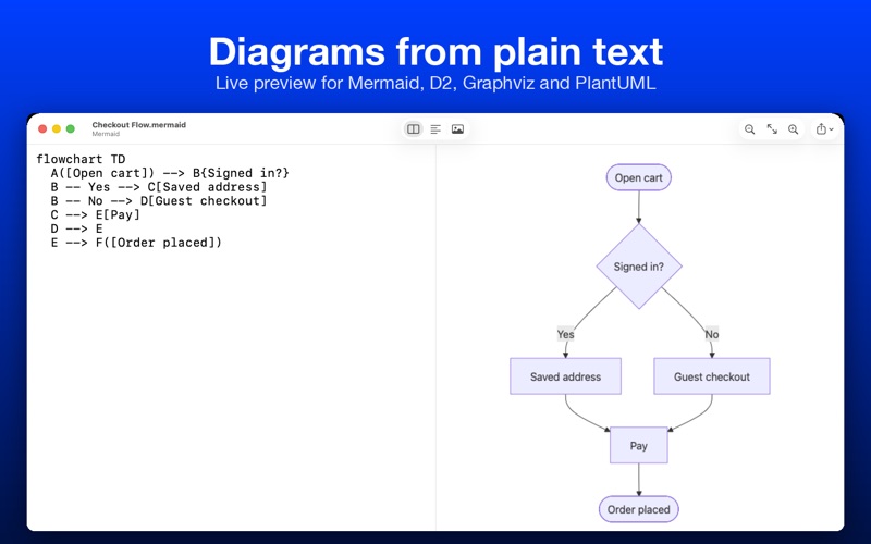 Sonance Diagram Studio screenshot 1