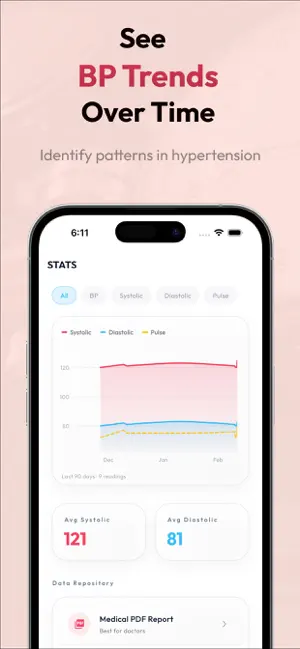 BP Diary : Blood Pressure Log screenshot 4