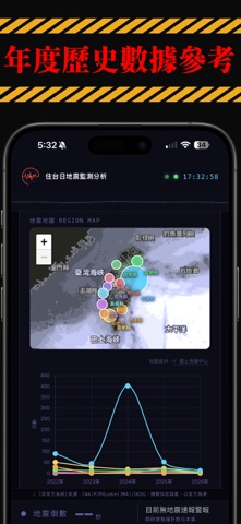 台日地震監測 screenshot