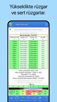 UAV Forecast iphone resimleri 3