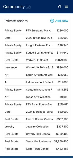 Communify App screenshot 2