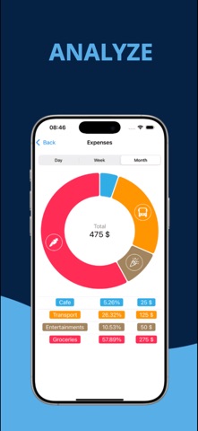 Budget tracker: DollarKeeper screenshot