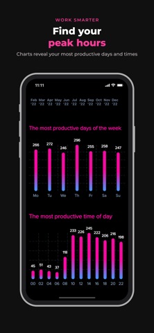 Pomodoro Timer: Focus & Work Screenshot 3 of 5