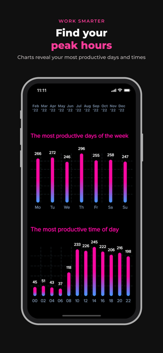 Pomodoro Timer: Focus & Work Screenshot 3 of 5