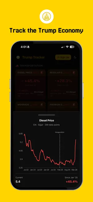 trumptracker.org screenshot 4