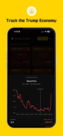 trumptracker.org screenshot