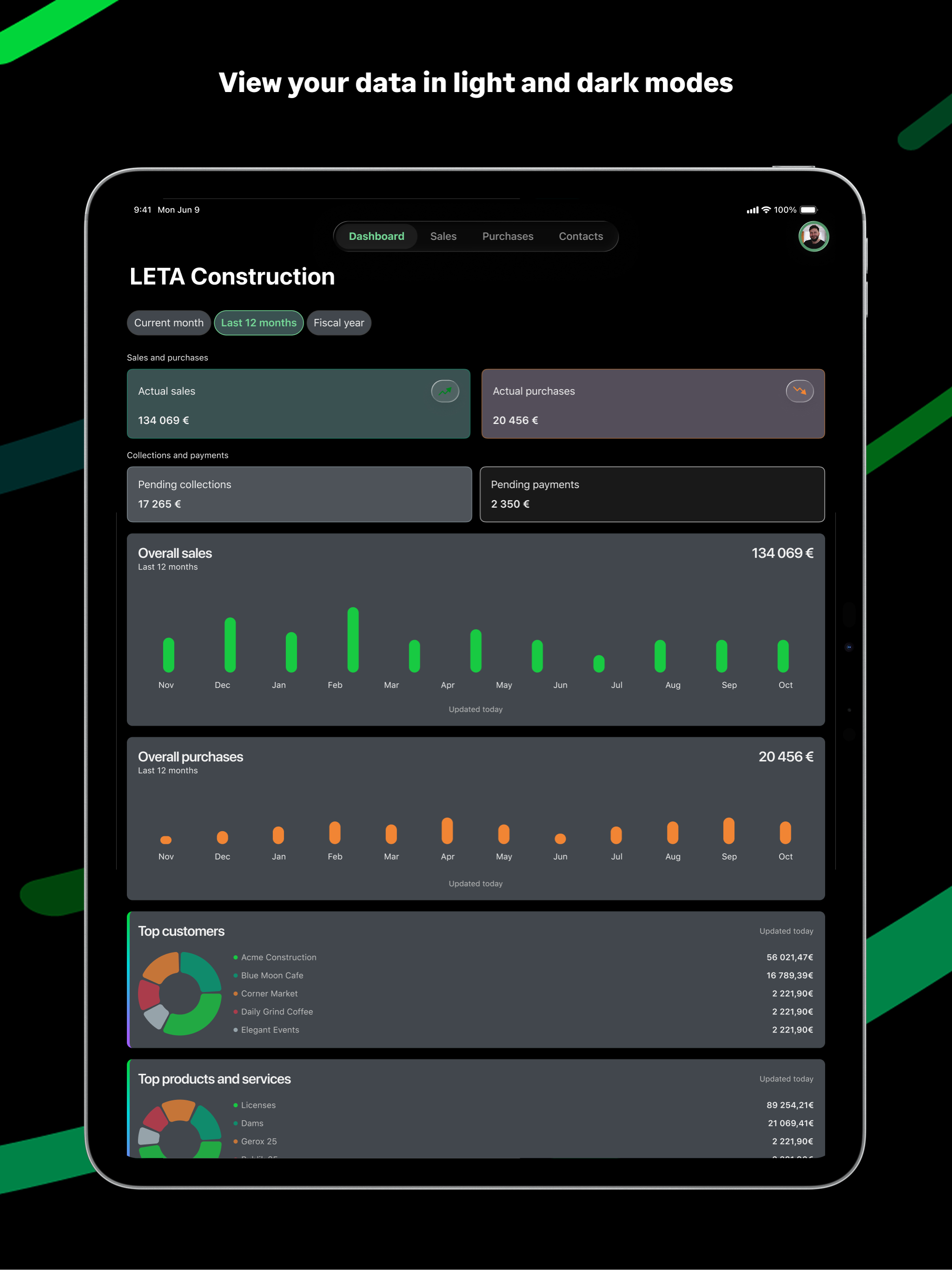 Sage Active