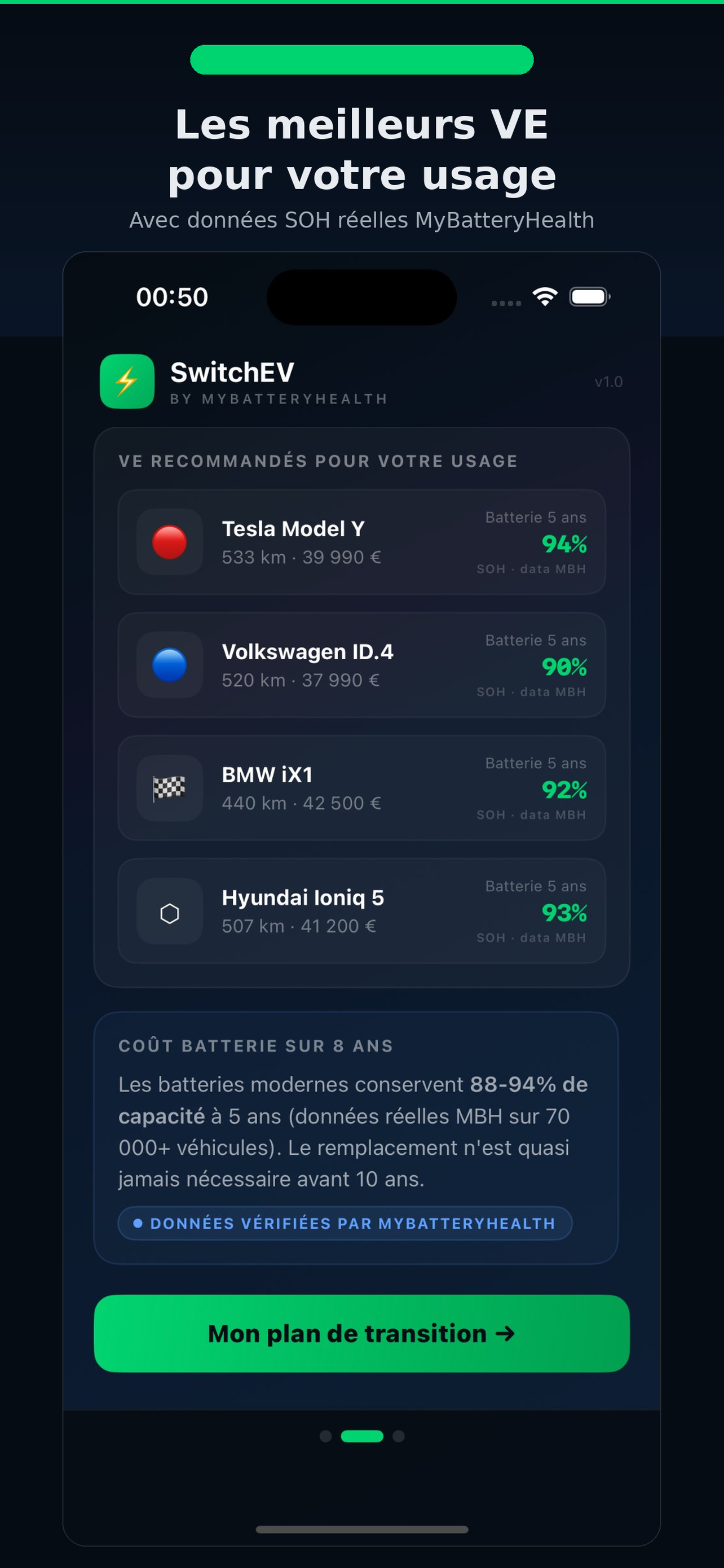SwitchEV screenshot 3