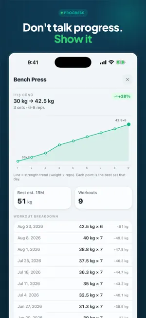 FitBrand screenshot 4