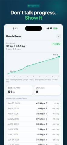 FitBrand Screenshot 4 of 8
