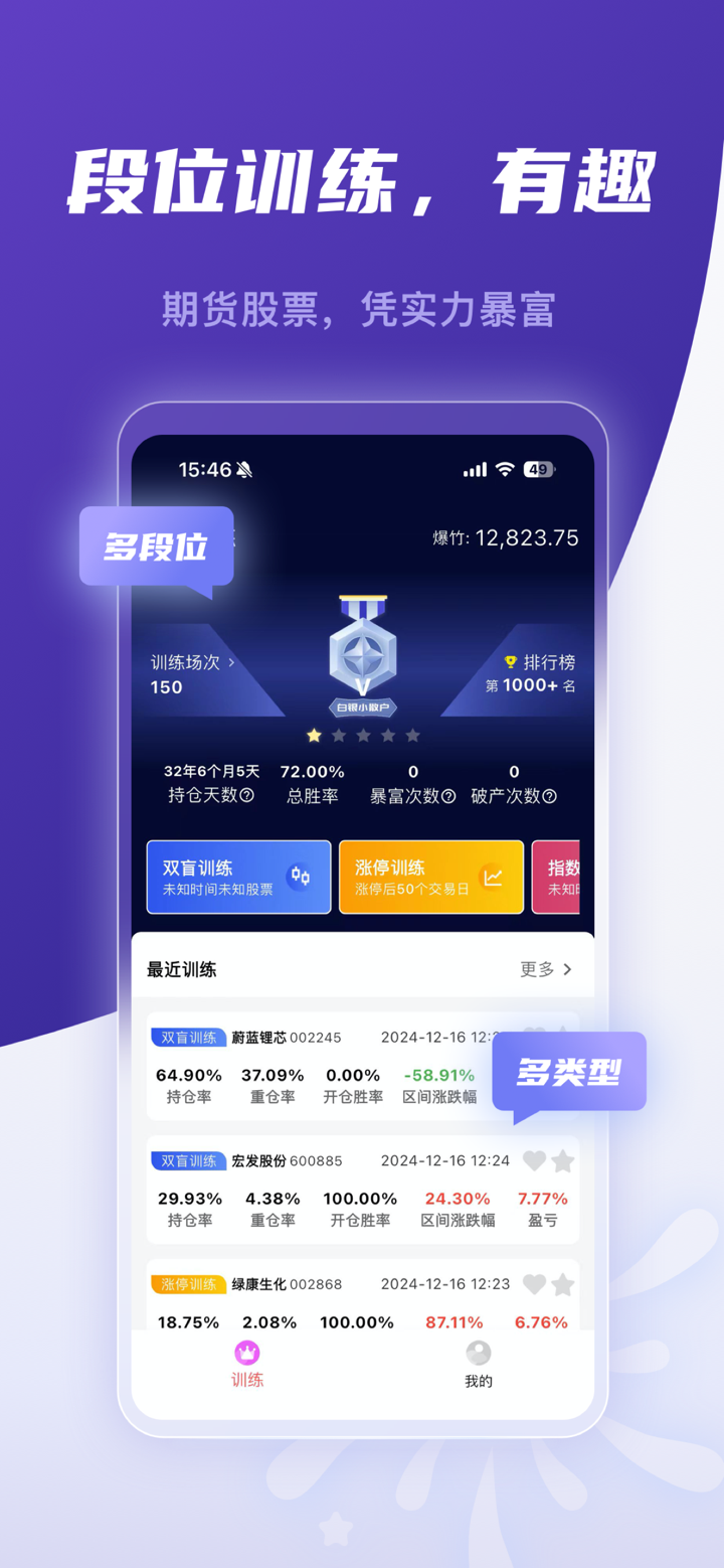 爆竹K线训练助手-股票、期货走势复盘 screenshot 1