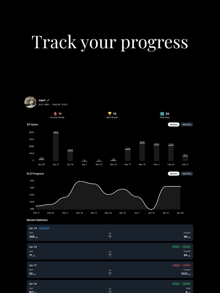 League of Fitness -  Ranked