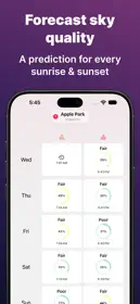 Alpenglow: Sunset Prediction 1