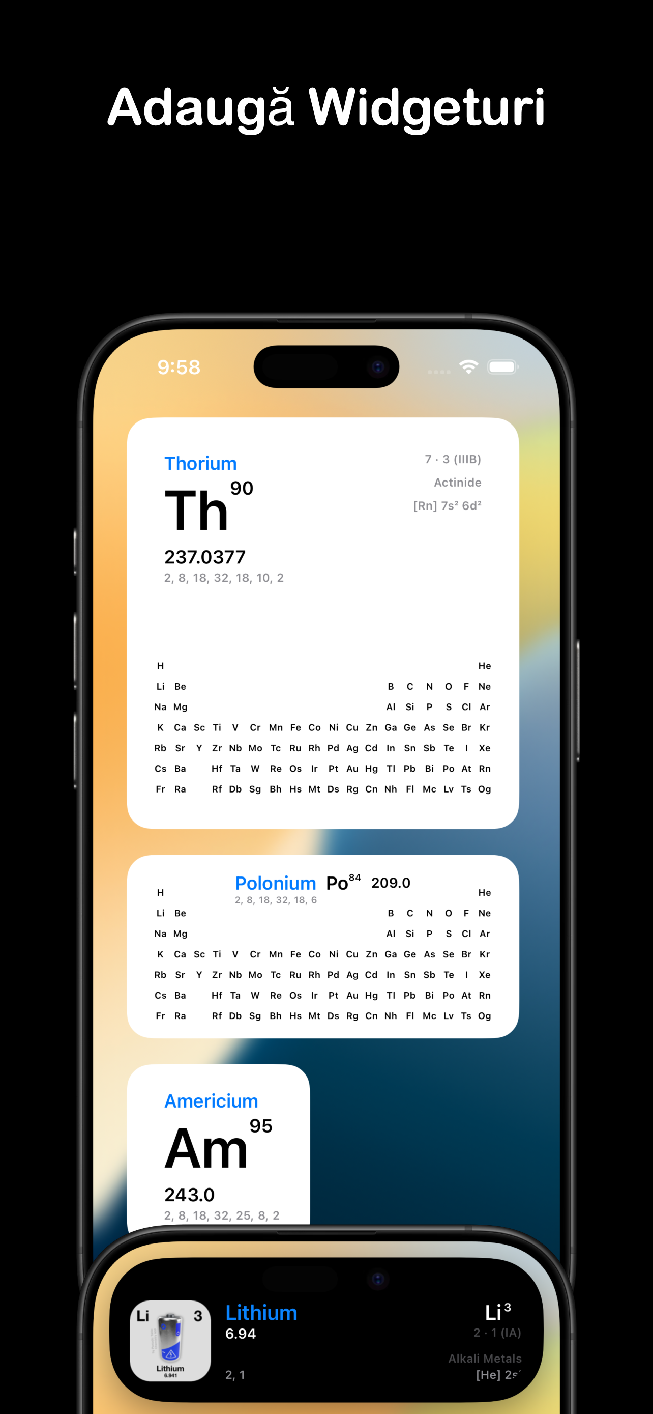 Tabelul Periodic Chimia 2025