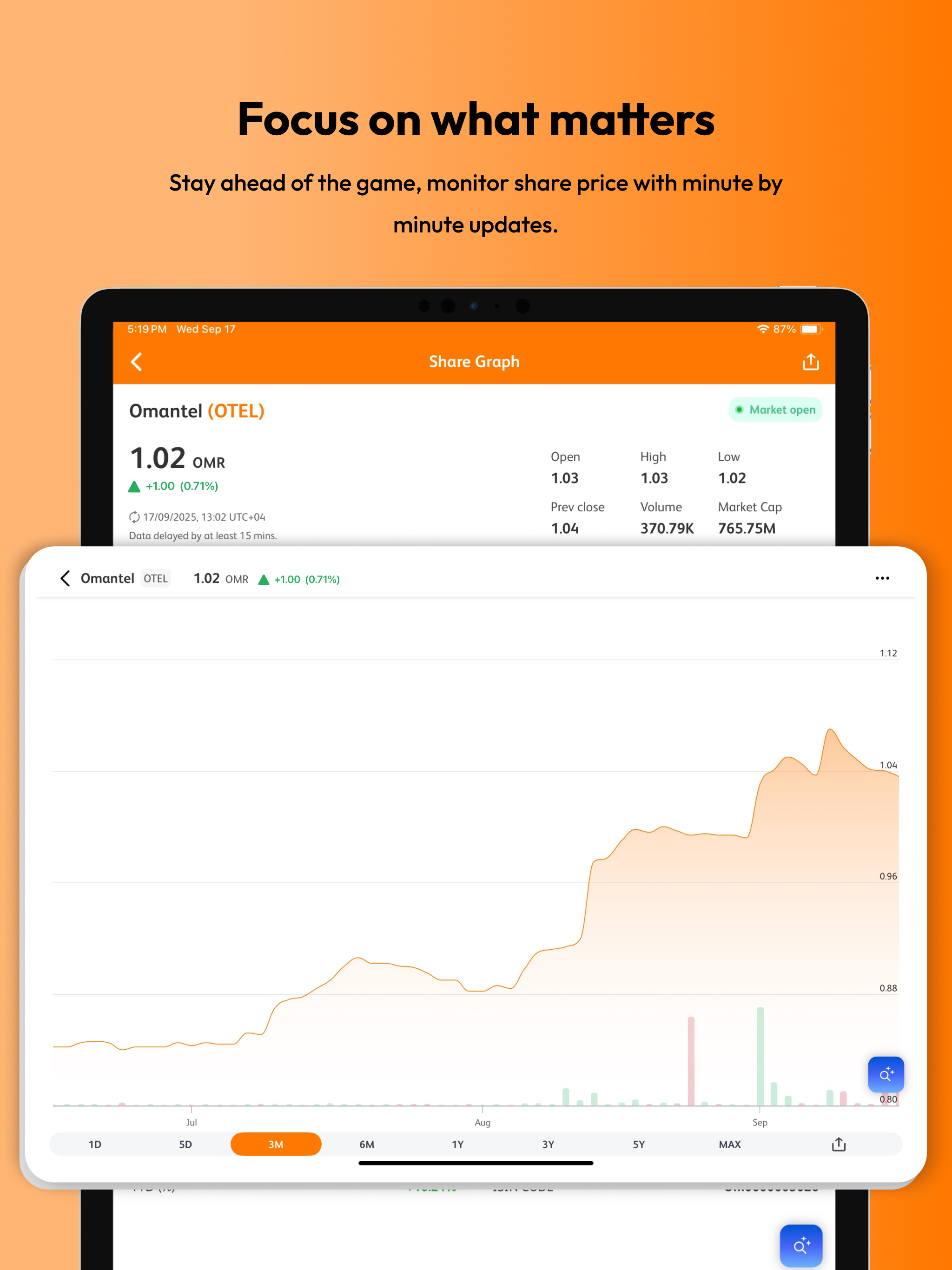 Omantel Investor Relations screenshot 9
