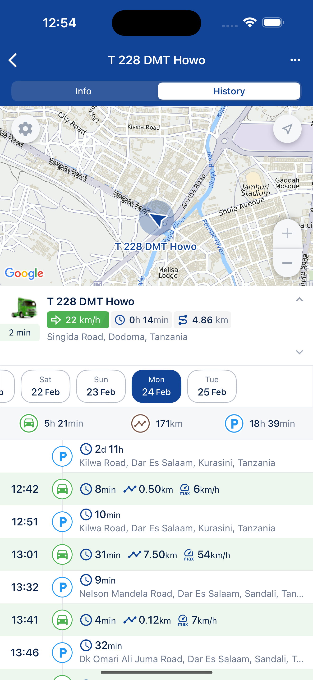 Easytrack Telematics