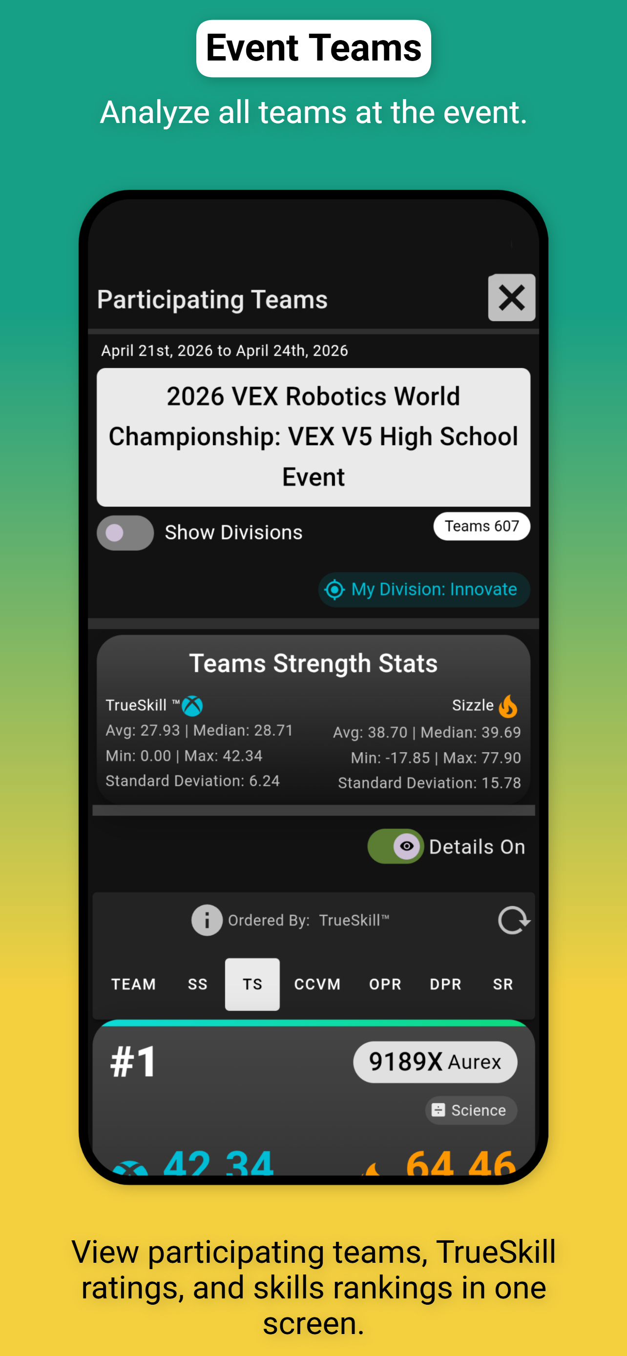 Robot Stats