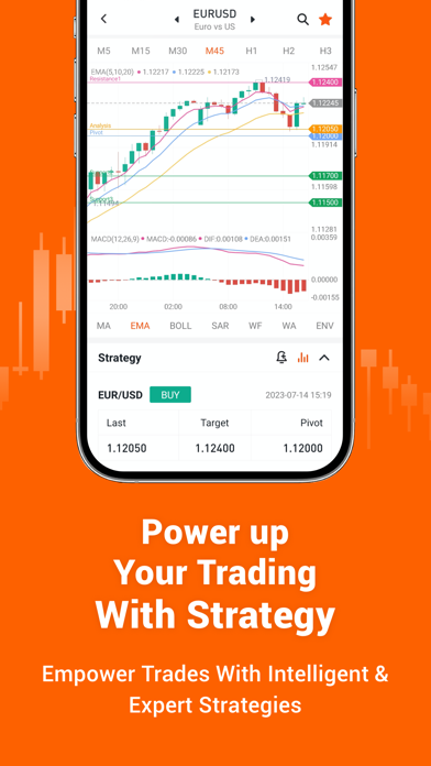 Screenshot 2 of Pocket Forex-Trading&Signals App