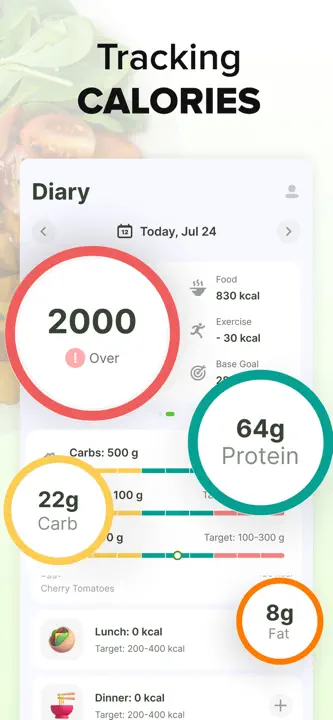 ‎Calorie Counter screenshot 1 of 10