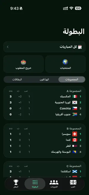 Prediction Challenge iPhone screenshot 3