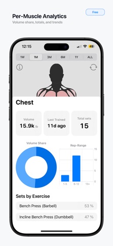 FitScribe screenshot