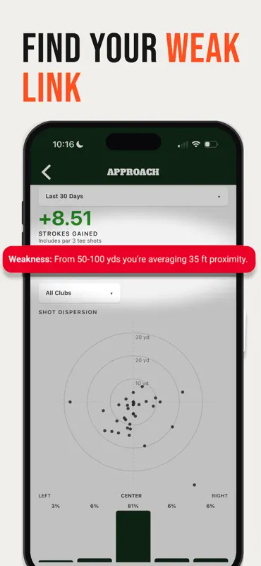 WhyGolf: Golf GPS & Scorecard screenshot 5 of 8