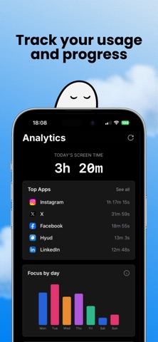Hyud - Screen Time & Focus Screenshot 6 of 10