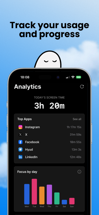 Hyud - Screen Time & Focus Screenshot 6 of 10