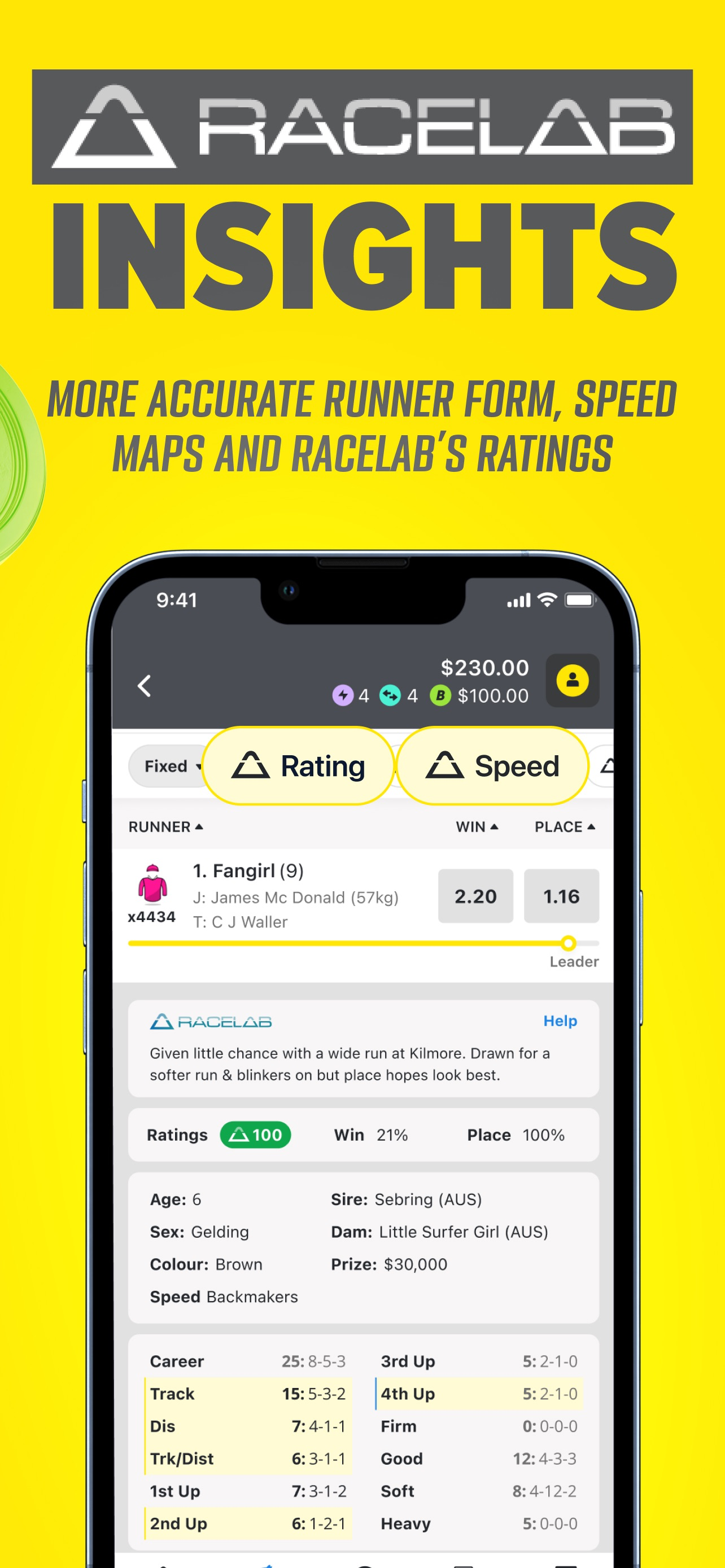 BetEstate – Online Betting App