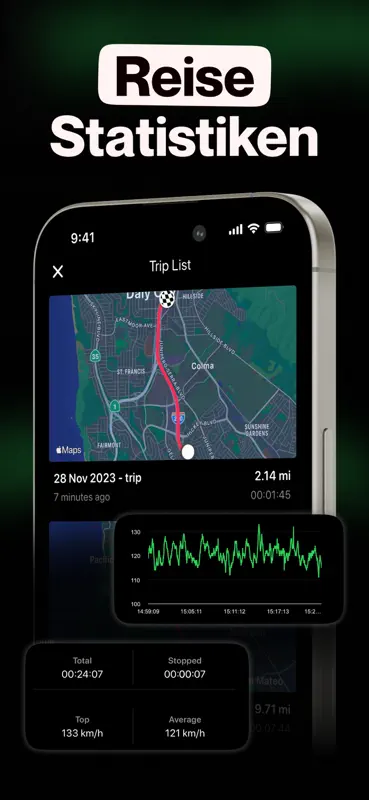 Tachometer Tempolimit HUD Auto screenshot 5 of 8