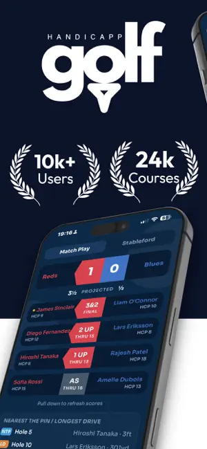 Golf Handicapp: Leaderboards screenshot 1