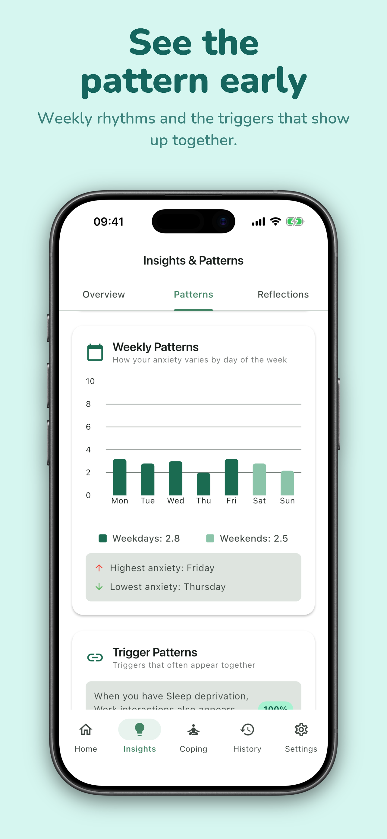 AnxietyPulse - Anxiety Tracker screenshot 3