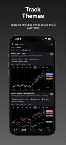 TickerTiles: Stock Dashboard Screenshot 4 of 10