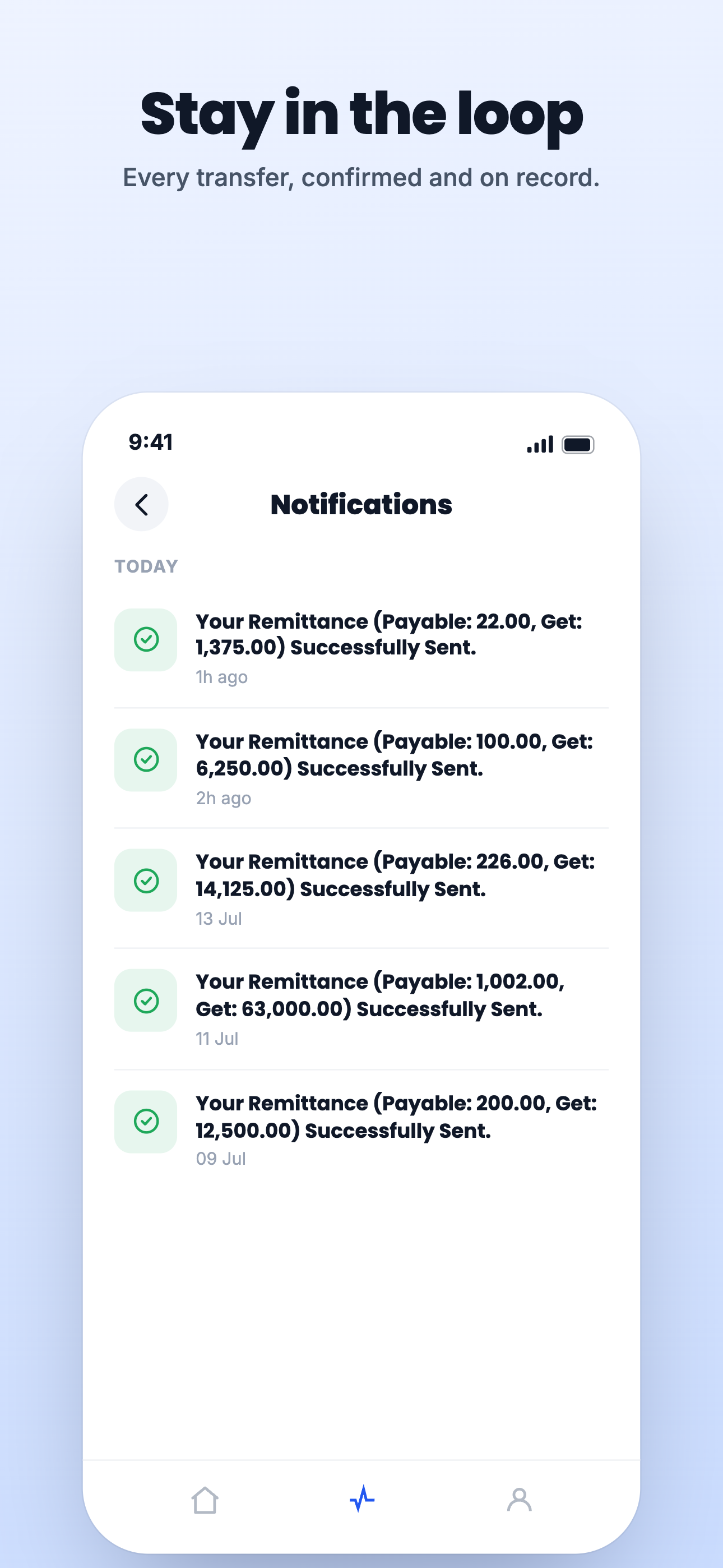 Remitzap screenshot 5