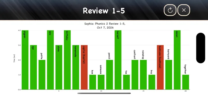 Simplex Spelling Phonics 2 screenshot 4 of 8