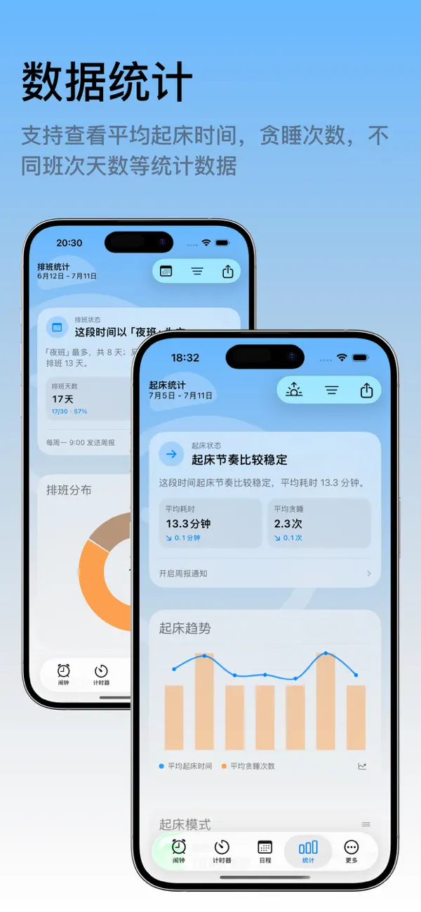 闹钟 Pro - 节假日排班表大小周医生护士值班 截图 3