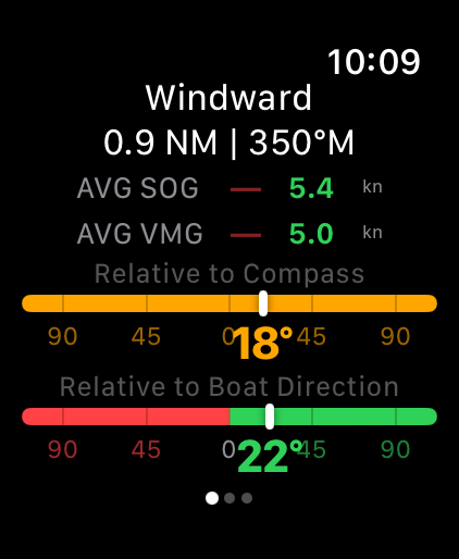 Regatta Mark Tracker