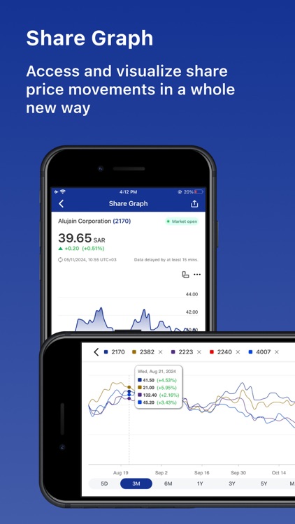 Alujain Corporation IR screenshot-4