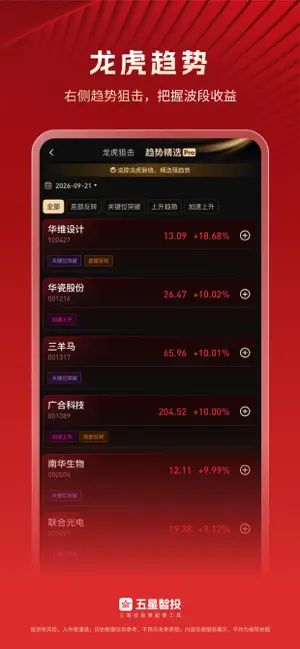 五星智投-三笔钱股票配置工具 screenshot 4